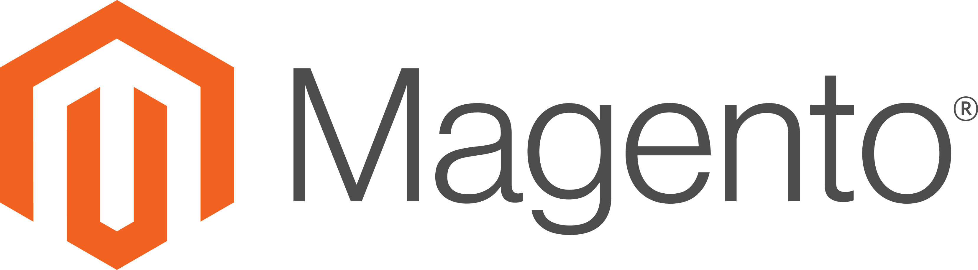 Magento